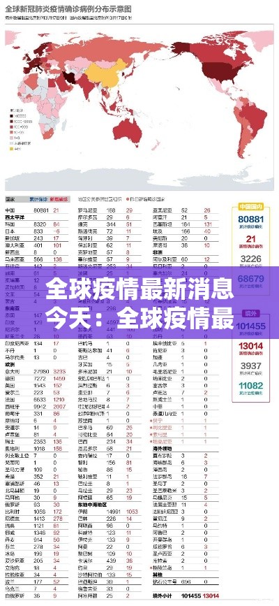 全球疫情最新消息今天:全球疫情最新消息今天封城了 全球疫情最新消息今天:全球疫情最新消息今天封城了