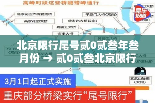 北京限行尾号贰0贰叁年叁月份 → 贰0贰叁北京限行尾号轮换周期