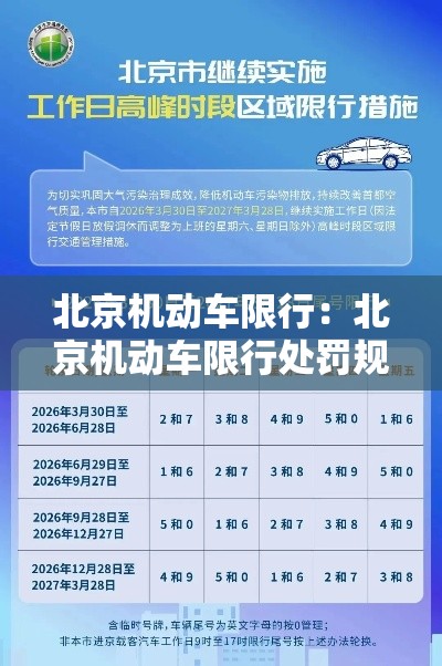 北京机动车限行：北京机动车限行处罚规定免一天一次吗