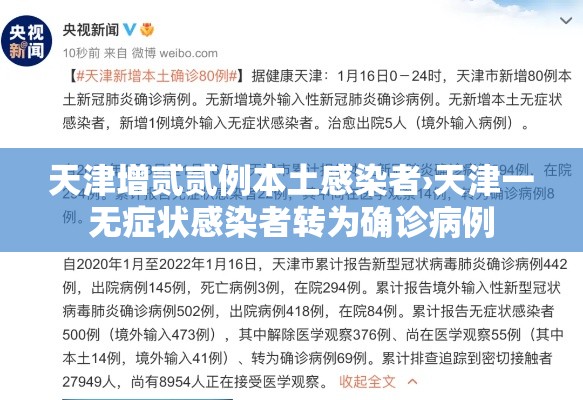天津增贰贰例本土感染者›天津一无症状感染者转为确诊病例