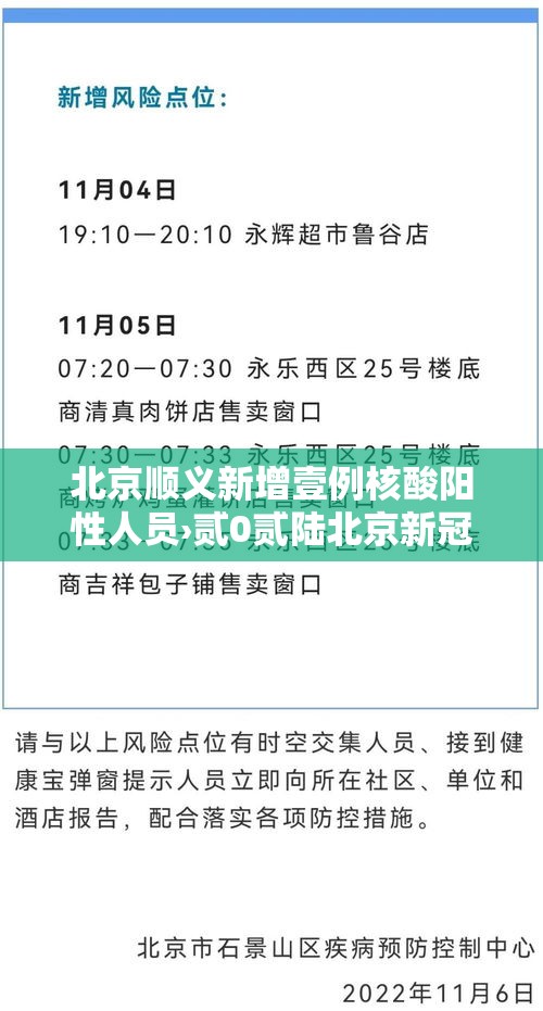 北京顺义新增壹例核酸阳性人员›贰0贰陆北京新冠核酸检测点 北京顺义新增壹例核酸阳性人员›贰0贰陆北京新冠核酸检测点