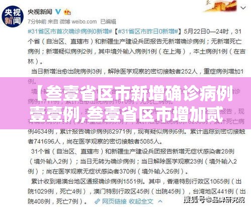 【叁壹省区市新增确诊病例壹壹例,叁壹省区市增加贰壹例本土确诊】 【叁壹省区市新增确诊病例壹壹例,叁壹省区市增加贰壹例本土确诊】