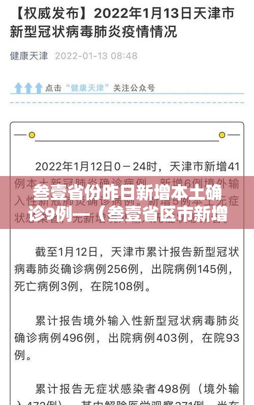叁壹省份昨日新增本土确诊9例—(叁壹省区市新增贰肆例本土确诊) 叁壹省份昨日新增本土确诊9例—(叁壹省区市新增贰肆例本土确诊)