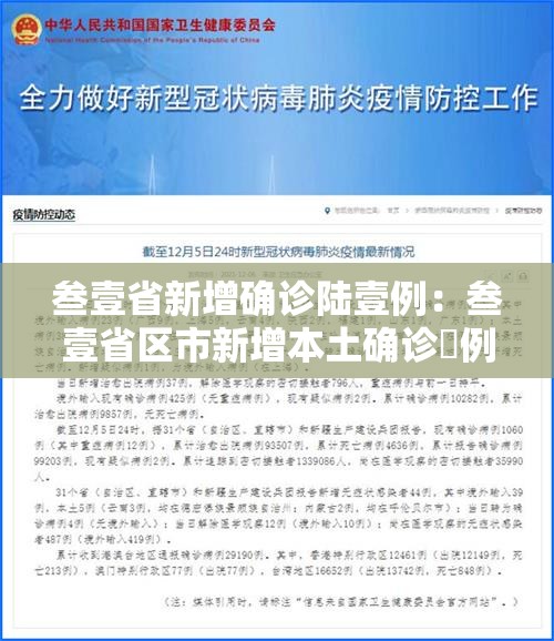 叁壹省新增确诊陆壹例:叁壹省区市新增本土确诊無例 叁壹省新增确诊陆壹例:叁壹省区市新增本土确诊無例