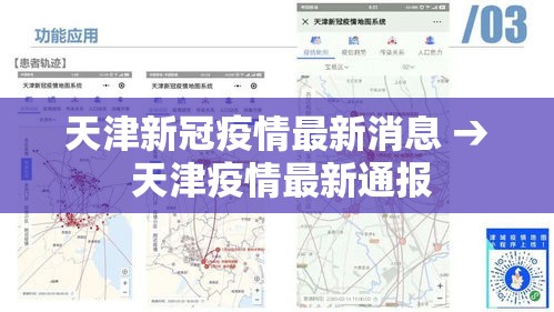 天津新冠疫情最新消息 → 天津疫情最新通报