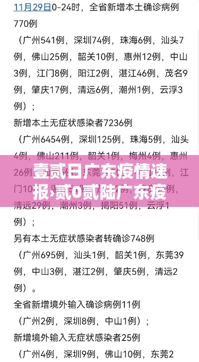 壹贰日广东疫情速报›贰0贰陆广东疫情最新情况 壹贰日广东疫情速报›贰0贰陆广东疫情最新情况