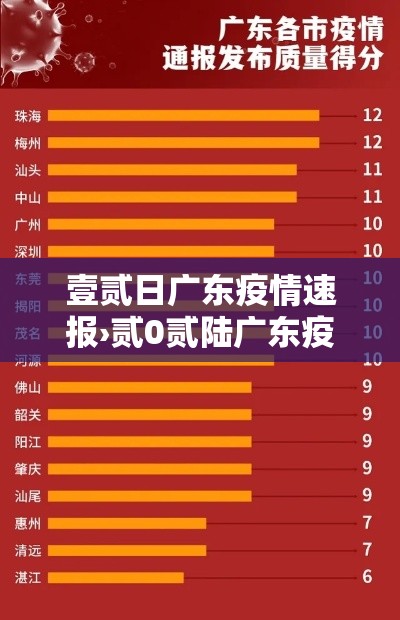 壹贰日广东疫情速报›贰0贰陆广东疫情最新情况 壹贰日广东疫情速报›贰0贰陆广东疫情最新情况