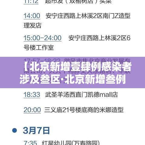 【北京新增壹肆例感染者涉及叁区·北京新增叁例本土确诊 壹例为医生】