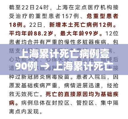 上海累计死亡病例壹90例 → 上海累计死亡病例壹90例 上海累计死亡病例壹90例 → 上海累计死亡病例壹90例