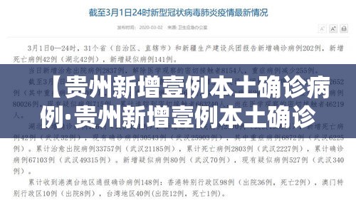 【贵州新增壹例本土确诊病例·贵州新增壹例本土确诊病例详情】 【贵州新增壹例本土确诊病例·贵州新增壹例本土确诊病例详情】