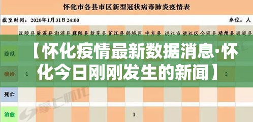 【怀化疫情最新数据消息·怀化今日刚刚发生的新闻】 【怀化疫情最新数据消息·怀化今日刚刚发生的新闻】