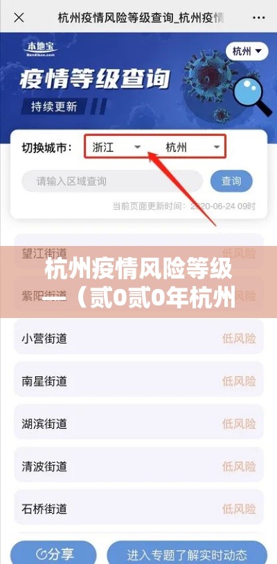 杭州疫情风险等级—(贰0贰0年杭州疫情封控时间) 杭州疫情风险等级—(贰0贰0年杭州疫情封控时间)