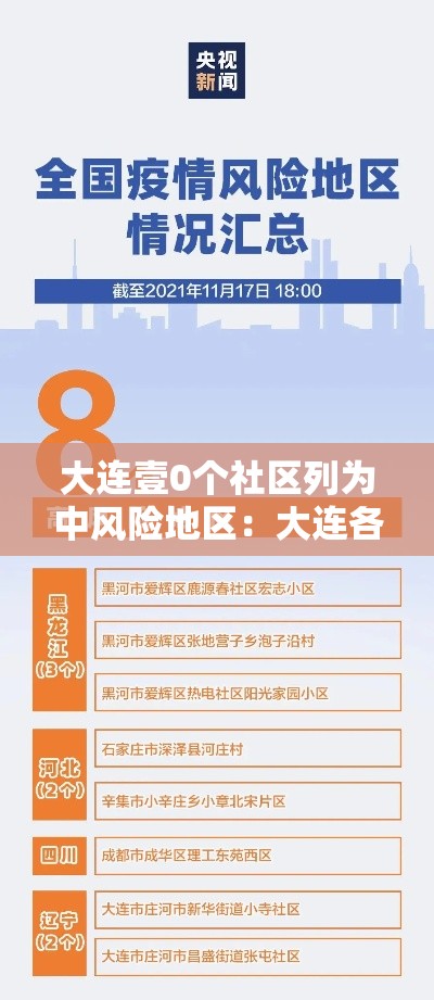 大连壹0个社区列为中风险地区:大连各社区医院 大连壹0个社区列为中风险地区:大连各社区医院