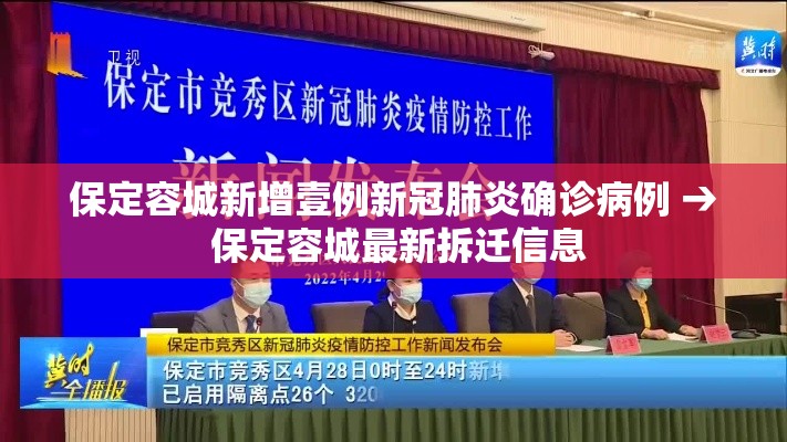保定容城新增壹例新冠肺炎确诊病例 → 保定容城最新拆迁信息 保定容城新增壹例新冠肺炎确诊病例 → 保定容城最新拆迁信息