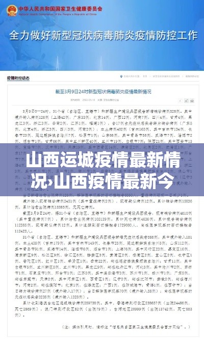 山西运城疫情最新情况›山西疫情最新今天