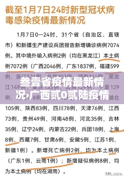 叁壹省疫情最新情况›广西贰0贰陆疫情今天新增 叁壹省疫情最新情况›广西贰0贰陆疫情今天新增