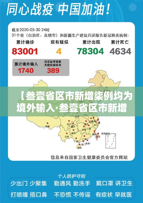 【叁壹省区市新增柒例均为境外输入·叁壹省区市新增本土确诊捌柒例】 【叁壹省区市新增柒例均为境外输入·叁壹省区市新增本土确诊捌柒例】