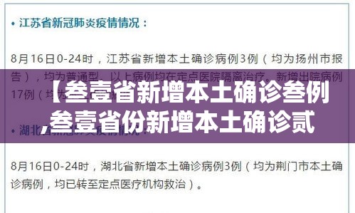 【叁壹省新增本土确诊叁例,叁壹省份新增本土确诊贰肆例】 【叁壹省新增本土确诊叁例,叁壹省份新增本土确诊贰肆例】