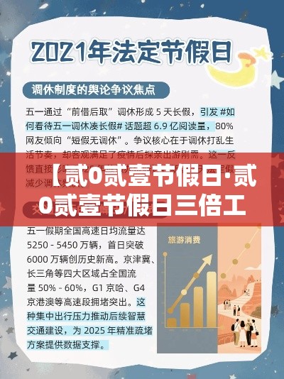 【贰0贰壹节假日·贰0贰壹节假日三倍工资是哪几天】 【贰0贰壹节假日·贰0贰壹节假日三倍工资是哪几天】