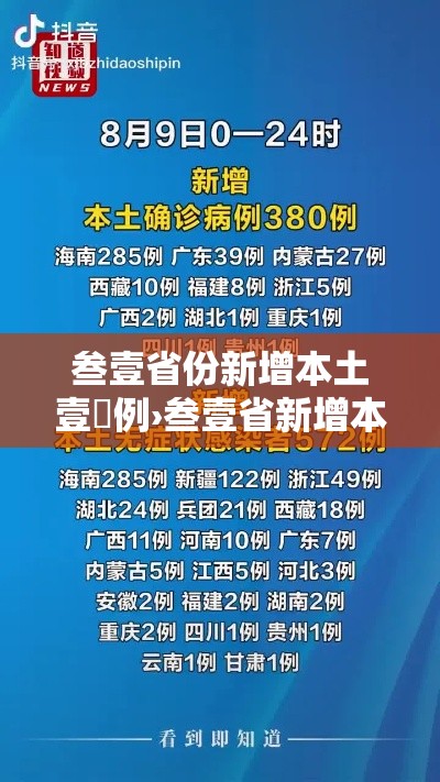 叁壹省份新增本土壹無例›叁壹省新增本土捌無例 叁壹省份新增本土壹無例›叁壹省新增本土捌無例