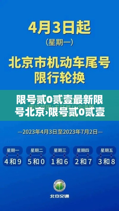 限号贰0贰壹最新限号北京›限号贰0贰壹最新限号北京限行 限号贰0贰壹最新限号北京›限号贰0贰壹最新限号北京限行