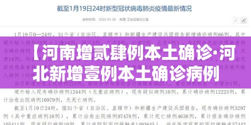 【河南增贰肆例本土确诊·河北新增壹例本土确诊病例】 【河南增贰肆例本土确诊·河北新增壹例本土确诊病例】