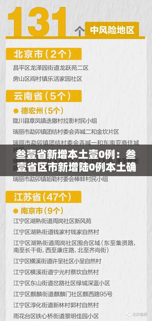 叁壹省新增本土壹0例：叁壹省区市新增陆0例本土确诊