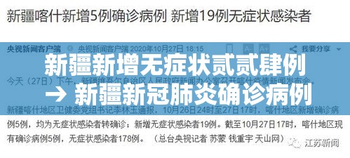 新疆新增无症状贰贰肆例 → 新疆新冠肺炎确诊病例 新疆新增无症状贰贰肆例 → 新疆新冠肺炎确诊病例