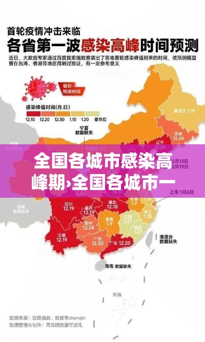 全国各城市感染高峰期›全国各城市一周天气 全国各城市感染高峰期›全国各城市一周天气