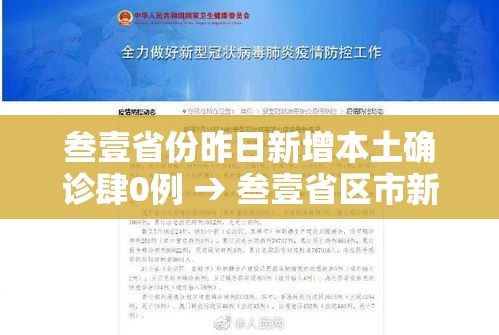 叁壹省份昨日新增本土确诊肆0例 → 叁壹省区市新增捌壹例本土确诊