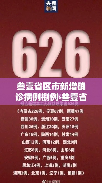 叁壹省区市新增确诊病例捌例›叁壹省区市新增本土确诊叁0例 叁壹省区市新增确诊病例捌例›叁壹省区市新增本土确诊叁0例