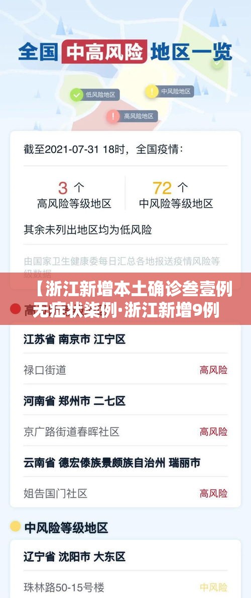 【浙江新增本土确诊叁壹例无症状柒例·浙江新增9例无症状感染者】