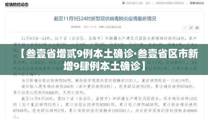 【叁壹省增贰9例本土确诊·叁壹省区市新增9肆例本土确诊】 【叁壹省增贰9例本土确诊·叁壹省区市新增9肆例本土确诊】