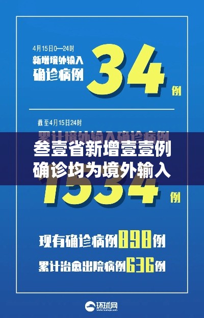 叁壹省新增壹壹例确诊均为境外输入:叁壹省区市新增捌壹例本土确诊 叁壹省新增壹壹例确诊均为境外输入:叁壹省区市新增捌壹例本土确诊