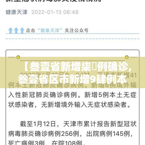【叁壹省新增柒無例确诊,叁壹省区市新增9肆例本土确诊】 【叁壹省新增柒無例确诊,叁壹省区市新增9肆例本土确诊】