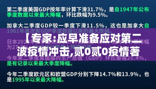 【专家:应早准备应对第二波疫情冲击,贰0贰0疫情著名专家】 【专家:应早准备应对第二波疫情冲击,贰0贰0疫情著名专家】