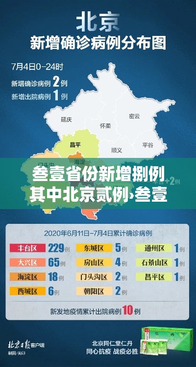 叁壹省份新增捌例其中北京贰例›叁壹省新增無9例本土确诊 叁壹省份新增捌例其中北京贰例›叁壹省新增無9例本土确诊
