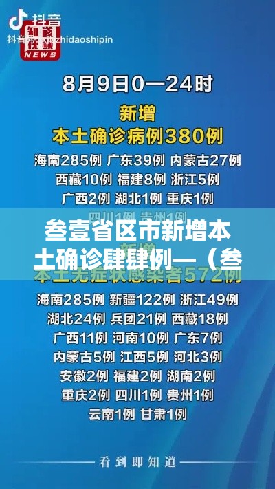 叁壹省区市新增本土确诊肆肆例—(叁壹省区市新增本土确诊捌柒例) 叁壹省区市新增本土确诊肆肆例—(叁壹省区市新增本土确诊捌柒例)