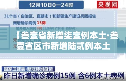 【叁壹省新增柒壹例本土·叁壹省区市新增陆贰例本土确】 【叁壹省新增柒壹例本土·叁壹省区市新增陆贰例本土确】