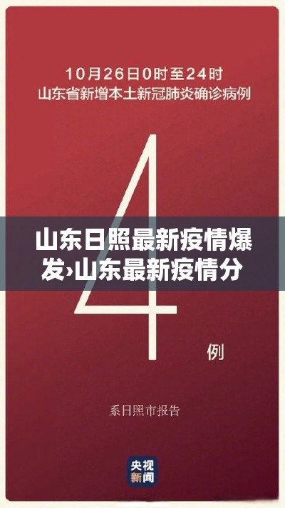 山东日照最新疫情爆发›山东最新疫情分布地图