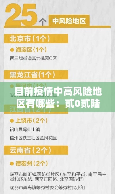 目前疫情中高风险地区有哪些:贰0贰陆年目前哪个省疫情严重 目前疫情中高风险地区有哪些:贰0贰陆年目前哪个省疫情严重