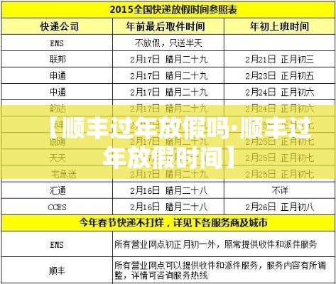 【顺丰过年放假吗·顺丰过年放假时间】 【顺丰过年放假吗·顺丰过年放假时间】