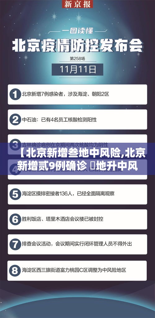 【北京新增叁地中风险,北京新增贰9例确诊 無地升中风险】