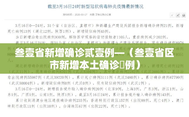 叁壹省新增确诊贰壹例—(叁壹省区市新增本土确诊無例) 叁壹省新增确诊贰壹例—(叁壹省区市新增本土确诊無例)