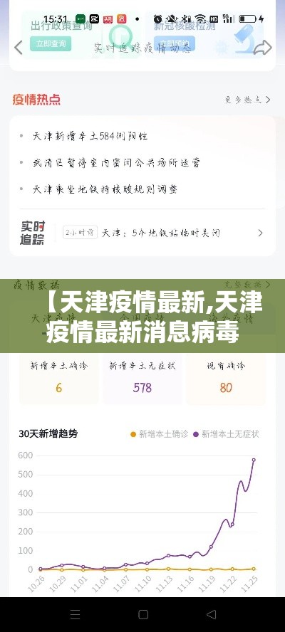 【天津疫情最新,天津疫情最新消息病毒】 【天津疫情最新,天津疫情最新消息病毒】