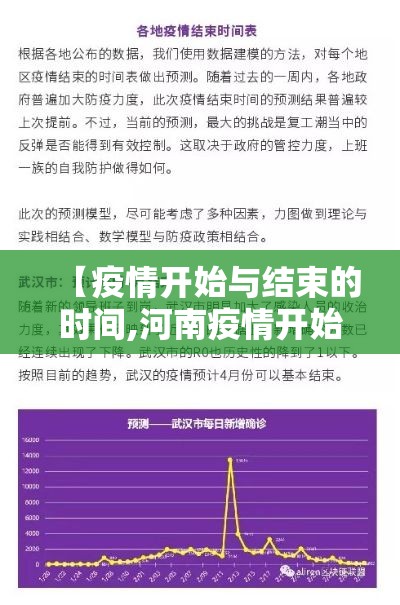 【疫情开始与结束的时间,河南疫情开始与结束的时间】
