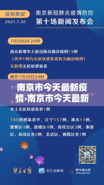 南京市今天最新疫情›南京市今天最新疫情情况