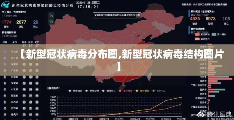 【新型冠状病毒分布图,新型冠状病毒结构图片】