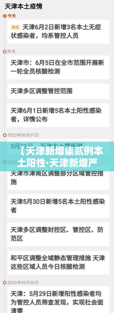 【天津新增柒贰例本土阳性·天津新增严管路段】 【天津新增柒贰例本土阳性·天津新增严管路段】