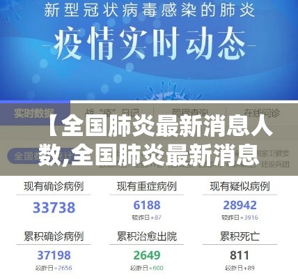 【全国肺炎最新消息人数,全国肺炎最新消息人数查询】 【全国肺炎最新消息人数,全国肺炎最新消息人数查询】